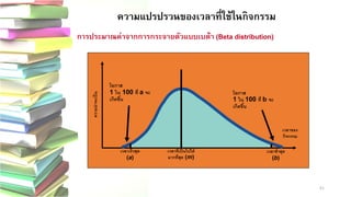 51 
ความแปรปรวนของเวลาที่ใช้ในกิจกรรม
การประมาณค่าจากการกระจายตัวแบบเบต้า (Beta distribution)
t = (a + 4m + b)/6 
v = [(b − a)/6]2 
โอกาส 
1 ใน 100 ที่ b จะ เกิดขึ้น 
โอกาส 
1 ใน100 ที่ a จะ เกิดขึ้น 
ความน่าจะเป็น 
เวลาเร็วสุด 
(a) 
เวลาที่เป็นไปได้ 
มากที่สุด(m) 
เวลาช้าสุด 
(b) 
เวลาของ กิจกรรม  