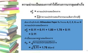 53 
ความน่าจะเป็นของการทาให้โครงการบรรลุผลสาเร็จ
s2= ความแปรปรวนของโครงการ 
= (ค่าความแปรปรวนของกิจกรรมบนเส้นทางวิกฤติ) 
p 
ความแปรปรวนของโครงการ 
s2= 0.11 + 0.11 + 1.00 + 1.78 + 0.11 
= 3.11 
ค่าเบี่ยงเบนมาตรฐานของโครงการ 
sp= ความแปรปรวนของโครงการ 
= 3.11 = 1.76 สัปดาห์ 
p 
เส้นทางวิกฤติ สาหรับ Milwaukee Paper คือ กิจกรรม A, C, E, G และ H  