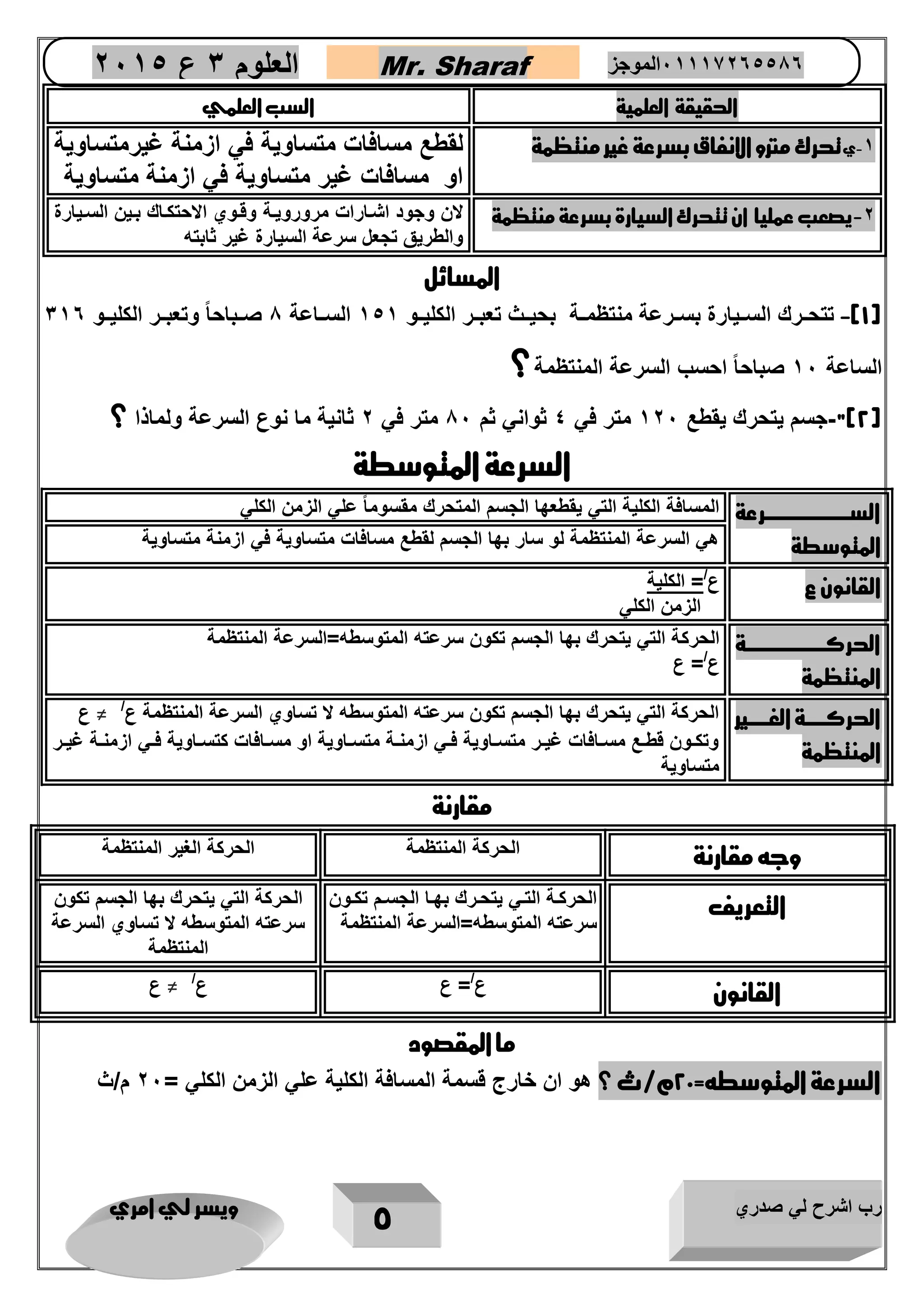 رب اشرح لي صدري ويسر لي امري 
5 
العلوم 3 ع 2651 Mr. Sharaf 65556201110 الموجز 
الحقيقة العلمية السب العلمي 
-1 يتحرك مترو الانفاق بسرعة غير منتظمة لقطع مسافات متساوية في ازمنة غيرمتساوية 
او مسافات غير متساوية في ازمنة متساوية 
-2 يصعب عمليا ان تتحرك السيارة بسرعة منتظمة لان وجود اشاارات مروروياة وقاوي الاحتكااك باين السايارة 
والطريق تجعل سرعة السيارة غير ثابته 
المسائل 
1(- تتحاارك الساايارة بساارعة منتظمااة بحيااث تعباار الكليااو 151 الساااعة 1 صااباحاً وتعباار الكليااو 310 ( 
الساعة 12 صباحاً احسب السرعة المنتظمة؟ 
2("-جسم يتحرك يقطع 122 متر في 4 ثواني ثم 12 متر في 2 ثانية ما نوع السرعة ولماذا ؟ ( 
السرعة المتوسطة 
السرررررررررررررررررررررررررعة 
المتوسطة 
المسافة الكلية التي يقطعها الجسم المتحرك مقسوماً علي الزمن الكلي 
هي السرعة المنتظمة لو سار بها الجسم لقطع مسافات متساوية في ازمنة متساوية 
القانون ع ع /= الكلية 
الزمن الكلي 
الحركرررررررررررررررررررررررة 
المنتظمة 
الحركة التي يتحرك بها الجسم تكون سرعته المتوسطه=السرعة المنتظمة 
ع/= ع 
الحركررررررة الغررررررير 
المنتظمة 
الحركة التي يتحرك بها الجسم تكون سرعته المتوسطه لا تساوي السرعة المنتظمة ع/ ≠ ع 
وتكااون قطااع مسااافات غياار متساااوية فااي ازمنااة متساااوية او مسااافات كتساااوية فااي ازمنااة غياار 
متساوية 
مقارنة 
وجه مقارنة 
الحركة المنتظمة الحركة الغير المنتظمة 
التعريف 
الحركاة التاي يتحاارك بهاا الجساام تكااون 
سرعته المتوسطه=السرعة المنتظمة 
الحركة التي يتحرك بها الجسم تكون 
سرعته المتوسطه لا تساوي السرعة 
المنتظمة 
القانون 
ع/= ع ع/ ≠ ع 
ما المقصود 
السرعة المتوسطه= 22 م/ث ؟ هو ان خارج قسمة المسافة الكلية علي الزمن الكلي = 22 م/ث 
 