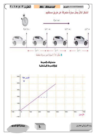 رب اشرح لي صدري ويسر لي امري 
12 
العلوم 3 ع 2651 Mr. Sharaf 65556201110 الموجز 
منحنيات السرعة 
اولا السرعة المنتظمة 
 