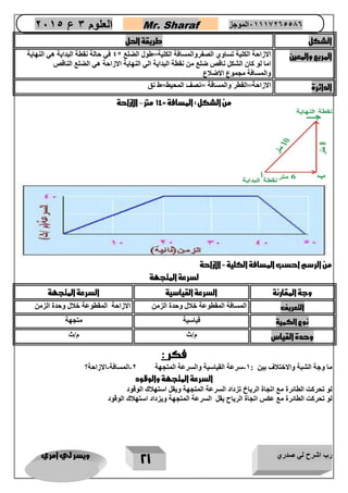 رب اشرح لي صدري ويسر لي امري 
21 
العلوم 3 ع 2651 Mr. Sharaf 65556201110 الموجز 
الشكل طريقة الحل 
المربع والمعين الازاحة الكلية تساوي الصفروالمسافة الكلية=طول الضلع * 4 في حالة نقطة البداية هي النهاية 
اما لو كان الشكل ناقص ضلع من نقطة البداية الي النهاية الازاحة هي الضلع الناقص 
والمسافة مجموع الاضلاع 
الدائرة الازاحة=القطر والمسافة =نصف المحيط=ط نق 
من الشكل : المسافة = 14 متر الازاحة – 
من الرسم احسب المسافة الكلية الازاحة - 
لسرعة المتجهة 
وجة المقارنة السرعة القياسية السرعة المتجهة 
التعريف المسافة المقطوعة خلال وحدة الزمن الازاحة المقطوعة خلال وحدة الزمن 
نوع الكمية قياسية متجهة 
وحدة القياس م/ث م/ث 
فكر : 
ما وجة الشبة والاختلاف بين : 2 سرعة القياسية والسرعة المتجهة 0 المسافة الازاحة؟ - - - 
السرعة المتجهة والوقود 
لو تحركت الطائرة مع اتجاة الرياخ تزداد السرعة المتجهة ويقل استهلاك الوقود 
لو تحركت الطائرة مع عكس اتجاة الرياح يقل السرعة المتجهة ويزداد استهلاك الوقود 
 