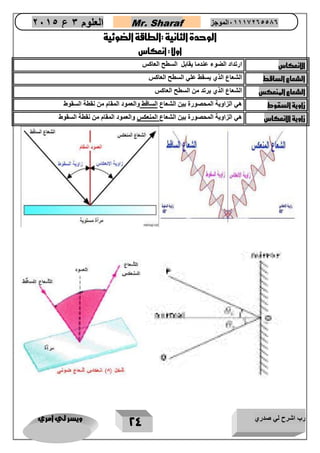 رب اشرح لي صدري ويسر لي امري 
24 
العلوم 3 ع 2651 Mr. Sharaf 65556201110 الموجز 
الوحدة الثانية :الطاقة الضوئية 
اولا : انعكاس 
الانعكاس ارتداد الضوء عندما يقابل السطح العاكس 
الشعاع الساقط الشعاع الذي يسقط علي السطح العاكس 
الشعاع المنعكس الشعاع الذي يرتد من السطح العاكس 
زاوية السقوط هي الزاوية المحصورة بين الشعاع الساقط والعمود المقام من نقطة السقوط 
زاوية الانعكاس هي الزاوية المحصورة بين الشعاع المنعكس والعمود المقام من نقطة السقوط 
 