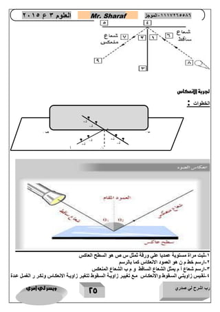 رب اشرح لي صدري ويسر لي امري 
25 
العلوم 3 ع 2651 Mr. Sharaf 65556201110 الموجز 
تجربة الانعكاس 
الخطوات : 
2 ثبت مراة مستوية عمديا علي ورقة ثمثل س ص هو السطح العاكس - 
0 ارسم خط م ن هو العمود الانعكاس كما بالرسم - 
3 ارسم شعاع أ م يمثل الشعاع الساقط و م ب الشعاع المنعكس - 
4 نقويس زاويتوي السوقوط والانعكوواس موع تغييور زاويووة السوقوط تتغيور زاويوة الانعكوواس ونكور ر الغمول عوودة - 
س 
ص 
د 0 
د 0 
د 4 
ن 
م 
ا 
د 2 
د 0 
د 2 
 