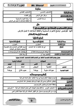 رب اشرح لي صدري ويسر لي امري 
52 
العلوم 3 ع 2651 Mr. Sharaf 65556201110 الموجز 
مقارنة 
وجه المقارنة التلسكوب الشمسي التلسكوب الفضائي 
مكان الاستخدام مرتكز علي الارض في الفضاء 
الوظيفة دراسة الشمس 1 رةية الاجرام السماوية - 
2 لتقاط اشعاعات لا تصل الي الارض - 
علل 
يفضل التلسكوب الفضائي عن الشمسي ؟ 
لانها تكونصور اوضح للاجرام السماوية والتقاط اشعاعات لا تصل للارض 
الوحدة الرابعة:التكاثر 
انواع ا لايا 
وجة المقارنة ا لايا الجسمية ا لايا التناسلية 
نوع الانقسام الميتوزي الميوزي 
الموقع في كل الخلايا ما عدا المناسل توجااد فقااط فاي المناساال مثاال الخصااية- 
المبايض المتوك في النباتات - 
عدد الكروموسومات 2ن)عدد كروموسومات كاملة ( ن)نصف عدد كروموسومات ( 
عدد الخلايا الناتجة من الانقسام خليتين بها 2ن اربعة خلايا 
جدول يوضح الخلايا الجنسية الناتجة من انقسام الخلايا التناسلية انقساما ميوزيا 
الحيوانات النباتات الزهرية 
الذكر الأنثى المذكر المؤنث 
المناسل الخصية المبيض المتك المبيض 
الخلية الجنسية حيواناع منوية بويضة حبوب لقاح بويضة 
الكروموسومات 
الكروموسومات اجسام خيطية الشكل توجد في نواة الخلايا تمثل المادة الوراثية 
التكوين خيطين متماثلين يسمي كل منهما كروماتيد يتجمعان عند السنترومير 
السنترومير منطقة اتصال كروماتيدي الكروموسوم 
التركيب الكيميائي 1 الحمض النووي - 
DNA يحمل الجينات التي تحمل الصفات الوراثية 2 البروتين - 
الجين جزء من الكروموسوم مسئول عن اظهار الصفات الوراثية معينة للكائن الحي 
 