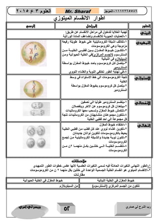 رب اشرح لي صدري ويسر لي امري 
52 
العلوم 3 ع 2651 Mr. Sharaf 65556201110 الموجز 
اطوار الانقسام الميتوزي 
الطور المراحل الرسم 
البيني تهئبة الخلايا للدخول في مراحل الانقسام عن طريق: 
1 العمليات الحيوية للانقسام وتضاعف المادة الوراثية - 
التمهيدي 1 تكاثف اشبكة الكروماتينية علي خيوط طويلة رفيعة - 
مزدوجة وهي الكروموسومات 
2 تتكااااون خيااااوط المغاااازل بااااين قطبااااي الخليااااة ماااان - 
السنترسوم )الجسم المركزي(في الخلية الحيوانية ومان 
السيتبلازم في النباتية 
3 يتصاال كاال كروموسااوم باحااد خيااوط المغازل بواسااطة - 
السنترومير 
4 في نهاية الطور تختفي النوية والغشاء النووي - 
الاستوائي تتجة الكروموسومات الي خط الاستواء في وسط 
الخلية 
2 يتصل كل كروموسوم بخيوط المغزل بواسطة - 
السنترومير 
الانفصالي 1 ينقسم السنترومير طوليا الي نصفين - 
2 يبتعدان كل كروموسوم عن الاخر وينفصلان - 
3 تنكمش خيوط المغزل وتسحب معها الكروماتيدات - 
4 تتكون مجموعتان متشابهتان من الكروماتيدات تتجة - 
كل مجموعة الي احد قطبي الخلية 
النهائي 1 اختفاء خيوط المغزل - 
2 تكوين غشاء نووي عند كال قطاب مان قطباي الخلياة - 
يحيط بالكروموسومات لتكوين نواتان جديدتان 
3 تكاون نوياة جديادة والشاابكة الكروماتينياة ماان تجمااع - 
الكروموسومات 
4 تنقساااام الخليااااة الااااي خلتااااين بكاااال منهمااااا 2ن ماااان - 
الكروموسومات 
ملاحظات 
1 الطور النهائي التغيرات الحادثة فيه تسمي التغيرات العكسية لانها عكس خطوات الطور التمهيدي - 
2 الانقسام الميتوي هو انقسام الخلية الجسمية الواحدة الي خلتين بكل منهما 2 ن من الكروموسومات - 
مقارنات 
خيوط المغزل في الخلية النباتية خيوط المغزل في الخلية الحيوانية 
تتكون من الجسم المركزي )السنترسوم( من السبتوبلازم 
 