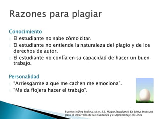 Conocimiento
 El estudiante no sabe cómo citar.
 El estudiante no entiende la naturaleza del plagio y de los
derechos de autor.
 El estudiante no confía en su capacidad de hacer un buen
trabajo.
Personalidad
 “Arriesgarme a que me cachen me emociona”.
 “Me da flojera hacer el trabajo”.
Fuente: Núñez Molina, M. (s. f.). Plagio Estudiantil En Línea. Instituto para el
Desarrollo de la Enseñanza y el Aprendizaje en Línea
 
