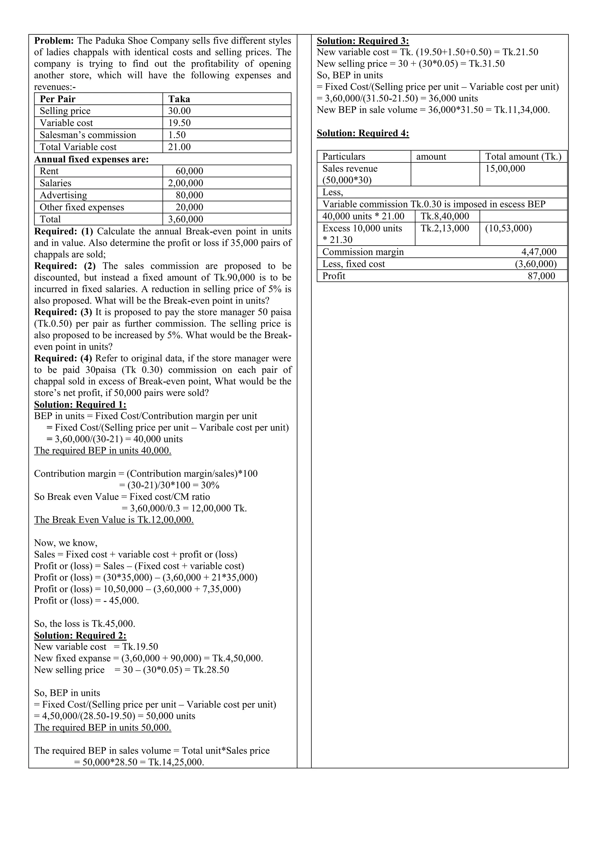 3. break even | DOCX