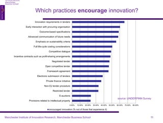 0.00% 10.00% 20.00% 30.00% 40.00% 50.00% 60.00% 70.00% 80.00% 
Provisions related to intellectual property 
E-auctions 
Restricted tender 
Non-OJ tender procedure 
Private finance initiative 
Electronic submission of tenders 
Framework agreement 
Open competitive tender 
Negotiated tender 
Incentive contracts such as profit-sharing arrangements 
Competitive dialogue 
Full life-cycle costing considerations 
Emphasis on sustainability criteria 
Advanced communication of future needs 
Outcome-based specifications 
Early interaction with procuring organisation 
Innovation requirements in tenders 
encouraged innovation (% out of those that experience it) 
Which practices encourage innovation? 
source: UNDERPINN Survey 
Manchester Institute of Innovation Research, Manchester Business School 11 
 