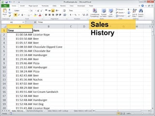 Sales 
History 
 