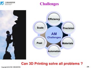 3D 列印與數位製造 AM 介紹 3D Printing Digital Manufacturing by CC Lin | PDF