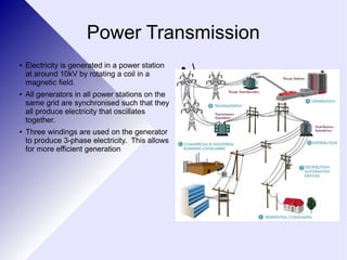 Power Transmission 
● Electricity is generated in a power station 
at around 10kV by rotating a coil in a 
magnetic field. 
● All generators in all power stations on the 
same grid are synchronised such that they 
all produce electricity that oscillates 
together. 
● Three windings are used on the generator 
to produce 3-phase electricity. This allows 
for more efficient generation 
●  
 