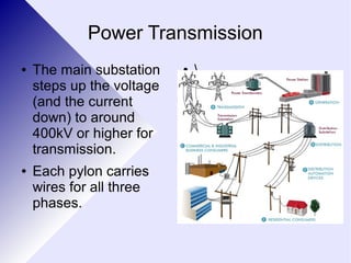 Power Transmission 
● The main substation 
steps up the voltage 
(and the current 
down) to around 
400kV or higher for 
transmission. 
● Each pylon carries 
wires for all three 
phases. 
●  
 