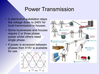 Power Transmission 
● A distribution substation steps 
the voltage down to 240V for 
local transmission to houses. 
● Some businesses and houses 
require 2 or three phase 
power whilst others need 
single phase. 
● If power is accessed between 
phases then 415V is available 
for use. 
 