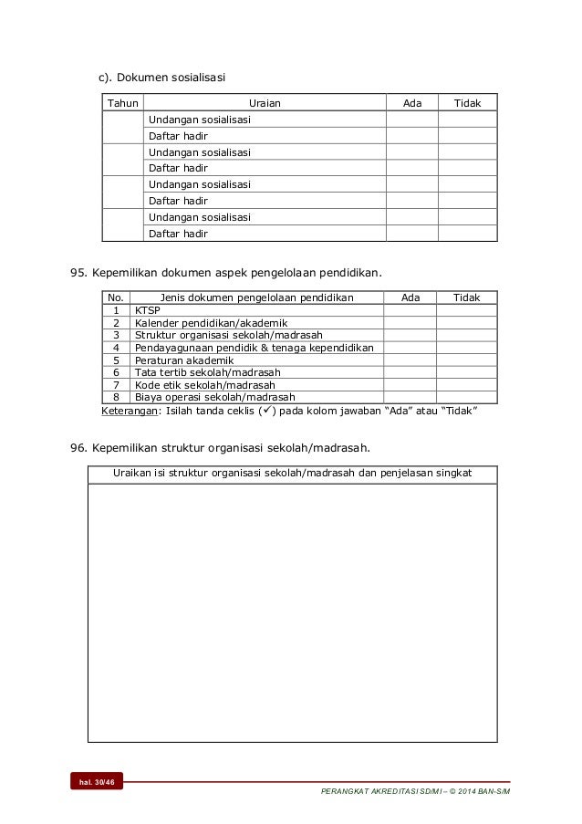 33 Data Pendukung Sd Mi 140403