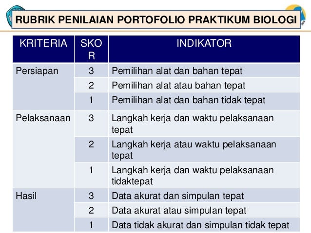 3.3 penilaian 3.3 penilaian