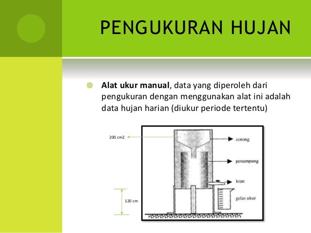 Image Result For Alat Ukur Curah Hujan Image Result For Alat Ukur Curah Hujan