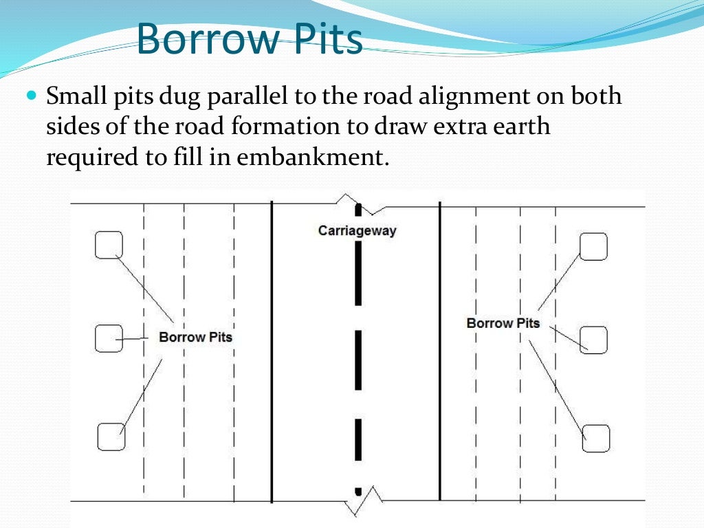 3. earthen roads 30 aug