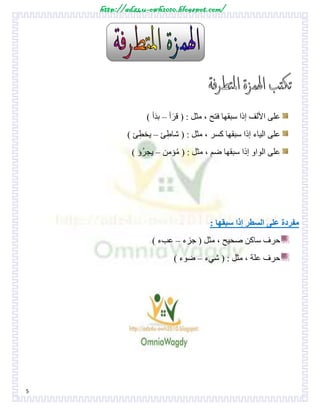 http://adz4u-owh2010.blogspot.com/
5
‫أ‬َ‫ر‬‫ق‬ ( : ‫مثل‬ ، ‫فتح‬ ‫سبقها‬ ‫إذا‬ ‫األلف‬ ‫على‬–) ‫أ‬َ‫د‬‫ب‬
‫إذا‬ ‫الياء‬ ‫على‬‫ئ‬ِ‫شاط‬ ( : ‫مثل‬ ، ‫كسر‬ ‫سبقها‬–) ‫ئ‬ِ‫يخط‬
‫ؤمن‬ُ‫م‬ ( : ‫مثل‬ ، ‫ضم‬ ‫سبقها‬ ‫إذا‬ ‫الواو‬ ‫على‬–) ‫ُؤ‬‫ر‬‫يج‬
: ‫سبقها‬ ‫إذا‬ ‫السطر‬ ‫على‬ ‫مفردة‬
‫صحي‬ ‫ساكن‬ ‫حرف‬‫جزء‬ ( ‫مثل‬ ، ‫ح‬–) ‫عبء‬
‫شيء‬ ( : ‫مثل‬ ، ‫علة‬ ‫حرف‬–) ‫ضوء‬
 