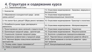 4. Структура и содержание курса 
4.1. Тематический план 
1. Знакомство 
13. Отраслевое моделирование - Здоровье, медицина и 
биотехнологии 
2. Образование в конкурентной среде - зачем 
нужны школы? 
14. Отраслевое моделирование - 
Телекоммуникационные технологии 
3. Что значит быть умным? Образ умного человека 15. Отраслевое моделирование -Транспорт и логистика 
4. Потребности рынка труда: декларация и 
реальность 
16. Отраслевое моделирование - Материаловедение 
5. Проектирование своих желаний и предпочтений 17. Отраслевое моделирование - Энергетика 
6. Организация городской среды - архитектура 18. Отраслевое моделирование - Машиностроение 
7. Социальное строение городской среды 19. Экология и управление природопользованием 
8. Управление конфликтами в городской среде 20-21. Перспективные направления развития области 
9-10. Научные формы осмысления жизненного 
22-23. Проектирование в контексте развития - краш- 
пространства 
тест проектов 
11. Почему новое трудно приживается? 24-27. Консультационный резерв 
12. Новое в городской среде 
 