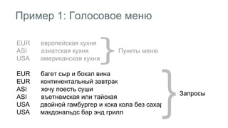 Пример 1: Голосовое меню 
EUR европейская кухня 
ASI азиатская кухня 
Пункты меню 
USA американская кухня 
EUR багет сыр и бокал вина 
EUR континентальный завтрак 
ASI хочу поесть суши 
ASI въетнамская или тайская 
USA двойной гамбургер и кока кола без сахара 
USA макдональдс бар энд грилл 
Запросы 
 