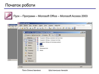 Початок роботи 
Пуск – Програми – Microsoft Office – Microsoft Access 2003 
Пата Олена Іванівна Шосткинська гімназія 
 