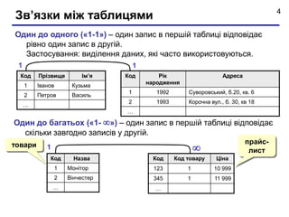 4 Зв’язки мiж таблицями 
Один до одного («1-1») – один запис в першій таблиці відповідає 
рівно один запис в другій. 
Заст...