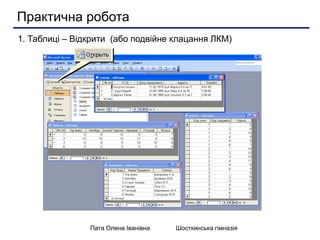 Практична робота 
1. Таблиці – Відкрити (або подвійне клацання ЛКМ) 
Пата Олена Іванівна Шосткинська гімназія 
 