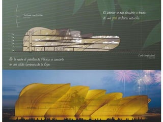 3. Milano 2015 Expo Universal