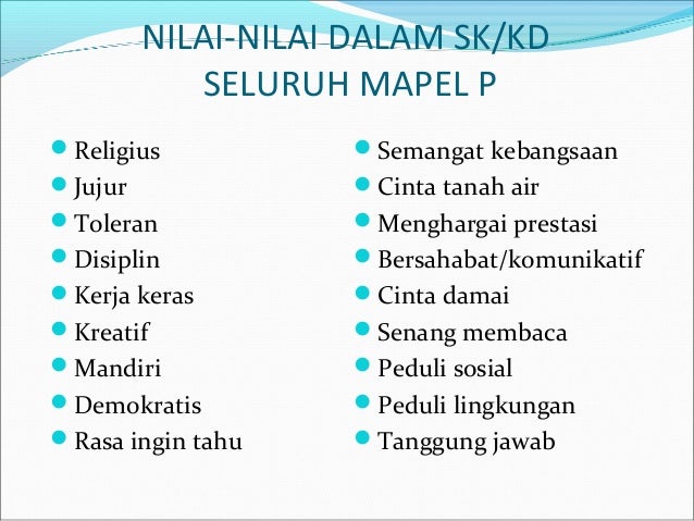 Pendidikan karakter di sekolah