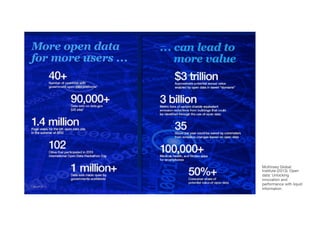 McKinsey Global 
Institute (2013). Open 
data: Unlocking 
innovation and 
performance with liquid 
information. 
 