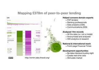 Mapping £378m of peer-to-peer lending 
Helped convene domain-experts 
+ P2P lenders 
+ Banking professionals 
+ Data analytics (ODI) 
+ Communications (ODI) 
Analysed 14m records 
+ All the data (i.e. not a model) 
+ Anonymised and analysed 
+ ODI analytics & research 
National & international reach 
+ Front-page Financial Times 
Development opportunities 
+ Be data intensive & policy-light 
+ Create real-time view 
http://smtm.labs.theodi.org/+ Stimulate market 
 