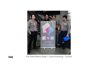 Pink Sheet Method (Stage 1, Future Everything) – Thickear 
 