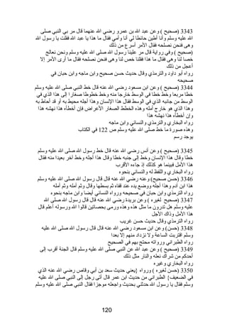 3343 (صحيح ) وعن عبد ال بن عمرو رضي ال عنهما قال مر بي النبي صلى 
ال عليه وسلم وأنا أطين حائطا لي أنا وأمي فقال ما هذا يا عبد ال فقلت يا رسول ال 
وهى فنحن نصلحه فقال المر أسرع من ذلك 
(صحيح ) وفي رواية قال مر علينا رسول ال صلى ال عليه وسلم ونحن نعالج 
خصا لنا وهى فقال ما هذا فقلنا خص لنا وهى فنحن نصلحه فقال ما أرى المر إل 
أعجل من ذلك 
رواه أبو داود والترمذي وقال حديث حسن صحيح وابن ماجه وابن حبان في 
صحيحه 
3344 (صحيح ) وعن ابن مسعود رضي ال عنه قال خط النبي صلى ال عليه وسلم 
خطا مربعا وخط خطا في الوسط خارجا منه وخط خطوطا صغارا إلى هذا الذي في 
الوسط من جانبه الذي في الوسط فقال هذا النسان وهذا أجله محيط به أو قد أحاط به 
وهذا الذي هو خارج أمله وهذه الخطط الصغار العراض فإن أخطأه هذا نهشه هذا 
وإن أخطأه هذا نهشه هذا 
رواه البخاري والترمذي والنسائي وابن ماجه 
وهذه صورة ما خط صلى ال عليه وسلم ص 122 في الكتاب 
يوجد رسم 
3345 (صحيح ) وعن أنس رضي ال عنه قال خط رسول ال صلى ال عليه وسلم 
خطا وقال هذا النسان وخط إلى جنبه خطا وقال هذا أجله وخط آخر بعيدا منه فقال 
هذا المل فبينما هو كذلك إذ جاءه القرب 
رواه البخاري واللفظ له والنسائي بنحوه 
3346 (حسن صحيح) وعنه رضي ال عنه قال قال رسول ال صلى ال عليه وسلم 
هذا ابن آدم وهذا أجله ووضع يده عند قفاه ثم بسطها وقال وثم أمله وثم أمله 
رواه الترمذي وابن حبان في صحيحه ورواه النسائي أيضا وابن ماجه بنحوه 
3347 (صحيح لغيره ) وعن بريدة رضي ال عنه قال قال رسول ال صلى ال 
عليه وسلم هل تدرون ما مثل هذه وهذه ورمى بحصاتين قالوا ال ورسوله أعلم قال 
هذا المل وذاك الجل 
رواه الترمذي وقال حديث حسن غريب 
3348 (حسن) وعن ابن مسعود رضي ال عنه قال قال رسول ال صلى ال عليه 
وسلم اقتربت الساعة ول نزداد منهم إل بعدا 
رواه الطبراني ورواته محتج بهم في الصحيح 
3349 (صحيح ) وعن عبد ال عن النبي صلى ال عليه وسلم قال الجنة أقرب إلى 
أحدكم من شراك نعله والنار مثل ذلك 
رواه البخاري وغيره 
3350 (حسن لغيره ) ورواه {يعني حديث سعد بن أبي وقاص رضي ال عنه الذي 
في الضعيف} الطبراني من حديث ابن عمر قال أتى رجل إلى النبي صلى ال عليه 
وسلم فقال يا رسول ال حدثني بحديث واجعله موجزا فقال النبي صلى ال عليه وسلم 
120 
 