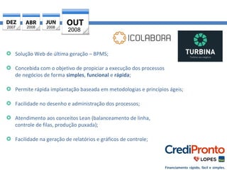 2007 2008 2008 2008 
Solução Web de última geração – BPMS; 
Concebida com o objetivo de propiciar a execução dos processos 
de negócios de forma simples, funcional e rápida; 
Permite rápida implantação baseada em metodologias e princípios ágeis; 
Facilidade no desenho e administração dos processos; 
Atendimento aos conceitos Lean (balanceamento de linha, 
controle de filas, produção puxada); 
Facilidade na geração de relatórios e gráficos de controle; 
 