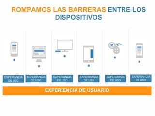 ROMPAMOS LAS BARRERAS ENTRE LOS 
DISPOSITIVOS 
EXPERIENCIA DE USUARIO 
EXPERIANCIA 
DE USO 
EXPERIANCIA 
DE USO 
EXPERIANCIA 
DE USO 
EXPERIANCIA 
DE USO 
EXPERIANCIA 
DE USO 
EXPERIANCIA 
DE USO 
 