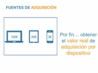 Por fin… obtener 
el valor real de 
adquisición por 
dispositivo 
FUENTES DE ADQUISICIÓN 
 