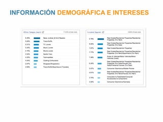 INFORMACIÓN DEMOGRÁFICA E INTERESES 
 