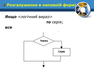  Розгалуження в неповній формі 
Якщо <логічний вираз> 
то серія; 
все  