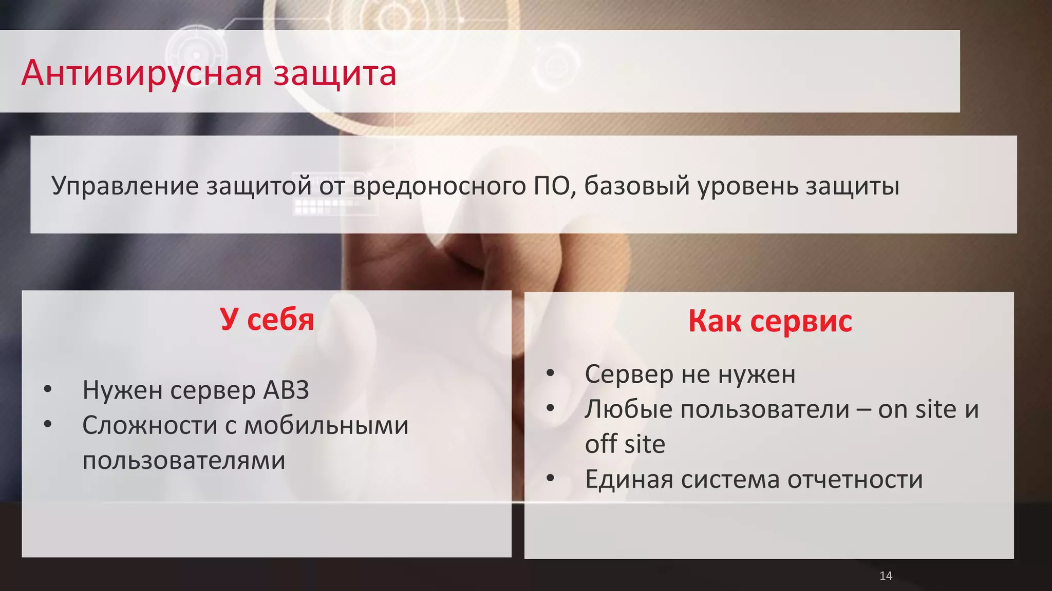 14 
Антивирусная защита 
Управление защитой от вредоносного ПО, базовый уровень защиты 
Как сервис 
• Сервер не нужен 
• Любые пользователи – on site и 
off site 
• Единая система отчетности 
У себя 
• Нужен сервер АВЗ 
• Сложности с мобильными 
пользователями 
 