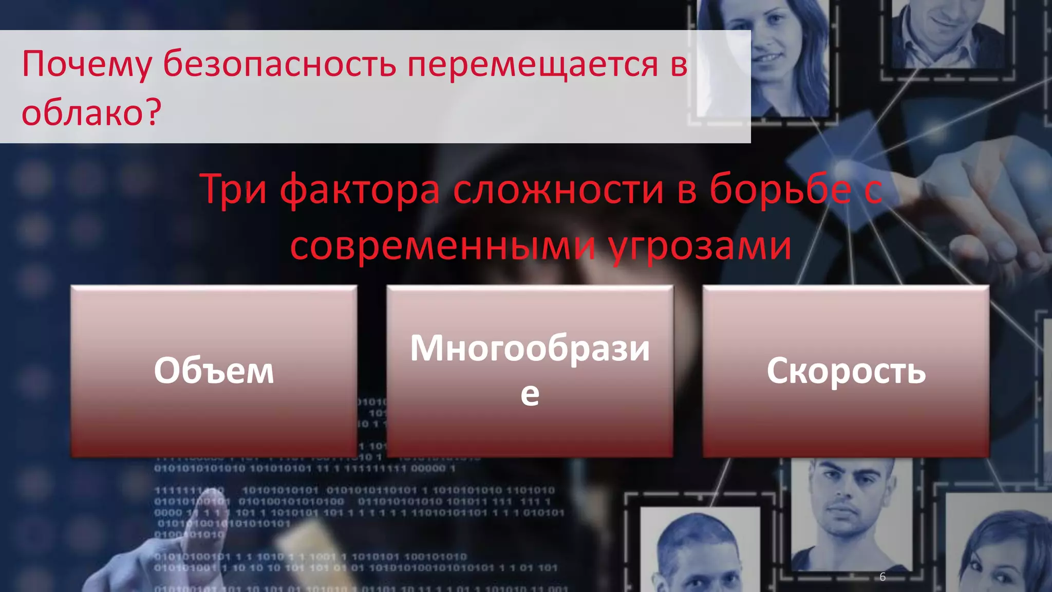 Почему безопасность перемещается в 
облако? 
Три фактора сложности в борьбе с 
6 
современными угрозами 
Объем 
Многообрази 
е 
Скорость 
 