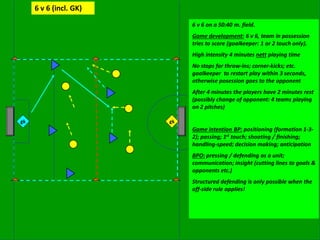 gk gk
6 v 6 (incl. GK)
6 v 6 on a 50:40 m. field.
Game development: 6 v 6, team in possession
tries to score (goalkeeper: 1 or 2 touch only).
High intensity 4 minutes nett playing time
No stops for throw-ins; corner-kicks; etc.
goalkeeper to restart play within 3 seconds,
otherwise posession goes to the opponent
After 4 minutes the players have 2 minutes rest
(possibly change of opponent: 4 teams playing
on 2 pitches)
Game intention BP: positioning (formation 1-3-
2); passing; 1st touch; shooting / finishing;
handling-speed; decision making; anticipation
BPO: pressing / defending as a unit;
communication; insight (cutting lines to goals &
opponents etc.)
Structured defending is only possible when the
off-side rule applies!
 