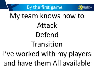 By the first game
My team knows how to
Attack
Defend
Transition
I’ve worked with my players
and have them All available
 