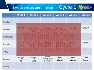 6 week pre season amateur – Cycle 1
Week 1 Week 2 Week 3 Week 4 Week 5 Week 6
Monday
??? ??? ??? ??? ??? ???
Tuesday
Wedne...