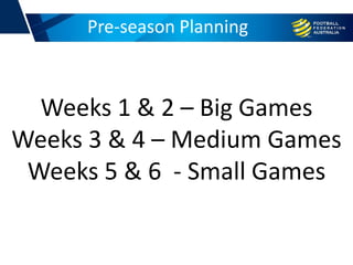 Pre-season Planning
Weeks 1 & 2 – Big Games
Weeks 3 & 4 – Medium Games
Weeks 5 & 6 - Small Games
 