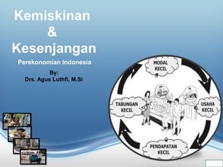 Kemiskinan 
& 
Kesenjangan 
Perekonomian Indonesia 
By: 
Drs. Agus Luthfi, M.Si 
 
