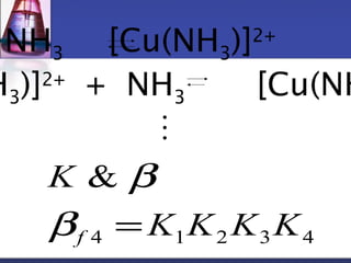 NH3 [Cu(NH3)]2+ 
NH3)]2+ + NH3 [Cu(NH 
& 
b 
K K K K 
4 1 2 3 4 
K 
f b = 
 