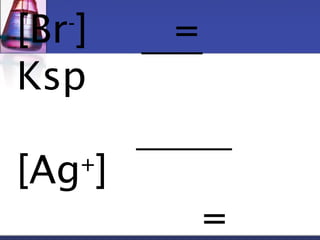 [Br-] = 
Ksp 
[Ag+] 
= 
 