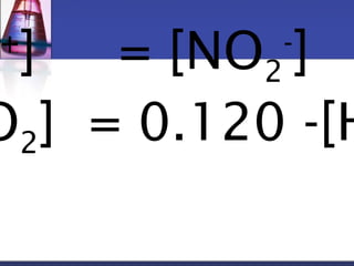 O+] = [NO2 
-] 
HNO2] = 0.120 -[H 