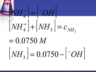 [ NH + ] = 
[ - 
OH 
] 
[ 4 
NH + 
] + [ NH ] 
= 
c 
4 3 
NH 
3 
= 
0.0750 
M 
[NH ] = 0.0750 
- 
[ - 
OH] 
3 
 
