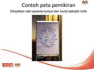Contoh peta pemikiran 
11 
Dihasilkan oleh peserta kursus dan murid sekolah rintis  